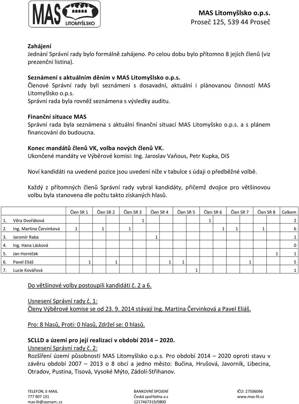 Finanční situace MAS Správní rada byla seznámena s aktuální finanční situací MAS Litomyšsko o.p.s. a s plánem financování do budoucna. Konec mandátů členů VK, volba nových členů VK.