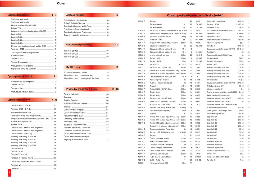 .. 8 Terokal Transparent... 8 Oboustranná lepicí páska... 8 Lepidlo ve spreji na karosérie... 8 Opravy plastických hmot 9 Souprava na opravu plastů... 9 Terokal - 9225... 9 Terokal - 150.