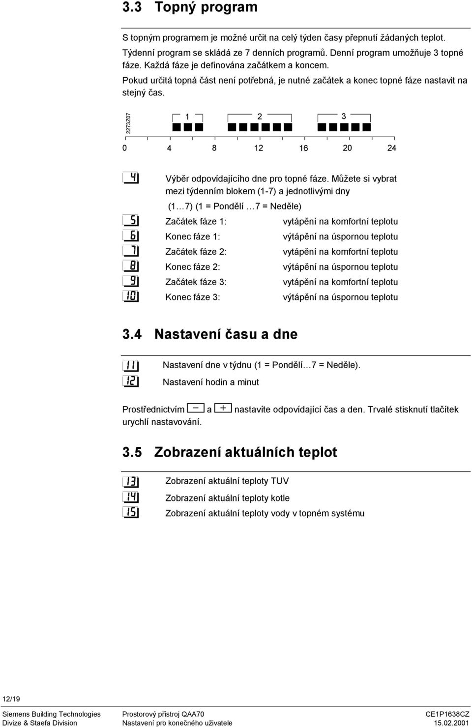 2273Z07 1 2 3 0 4 8 12 16 20 24 Výběr odpovídajícího dne pro topné fáze.