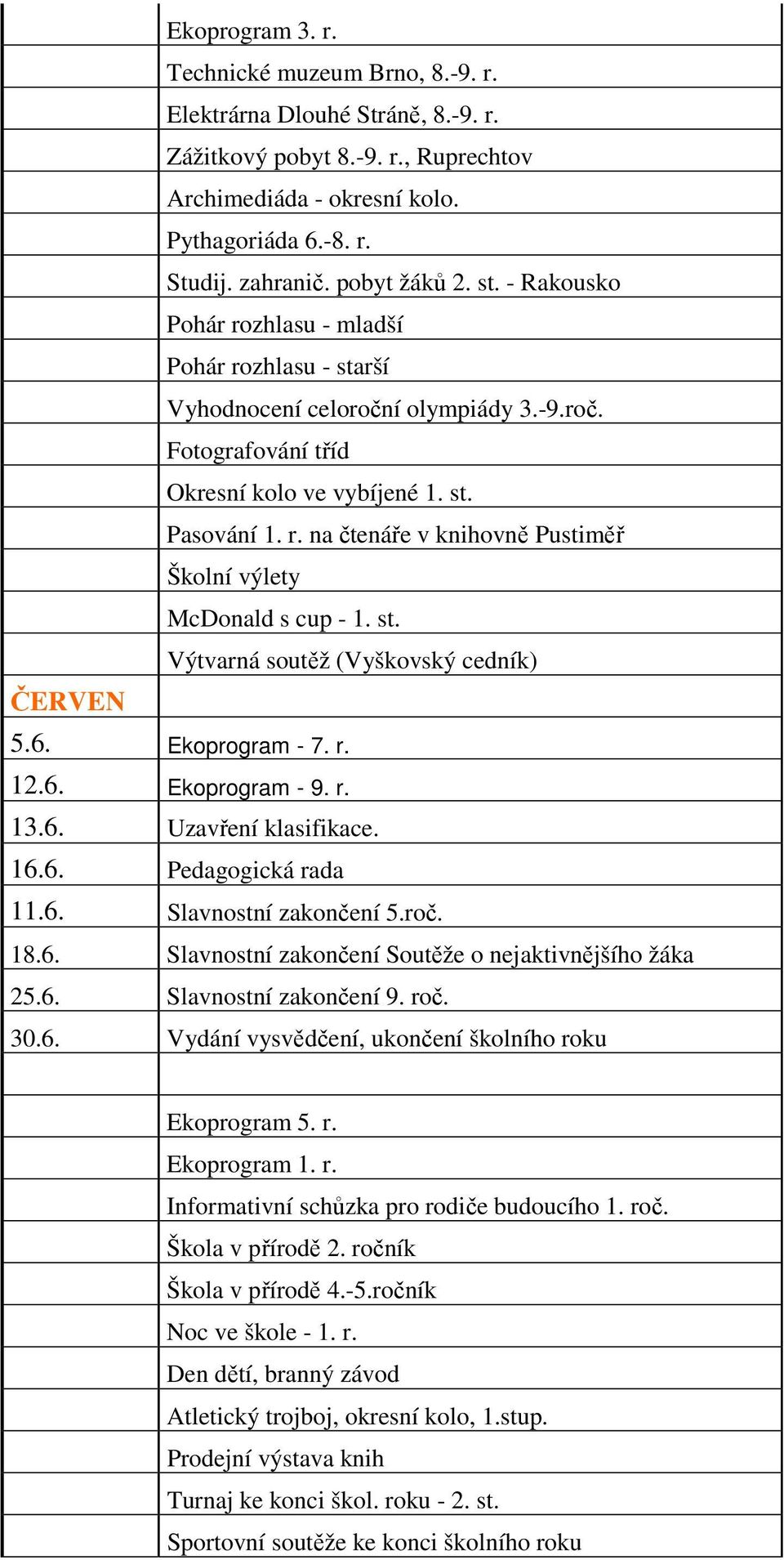 st. Výtvarná soutěž (Vyškovský cedník) ČERVEN 5.6. Ekoprogram - 7. r. 12.6. Ekoprogram - 9. r. 13.6. Uzavření klasifikace. 16.6. Pedagogická rada 11.6. Slavnostní zakončení 5.roč. 18.6. Slavnostní zakončení Soutěže o nejaktivnějšího žáka 25.