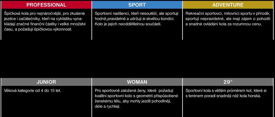 Rekreační sportovci, milovníci sportu v přírodě, sportují nepravidelně, ale mají zájem o pohodlí a snadné ovládání kola za rozumnou cenu. Věková kategorie od 4 do 15 let.