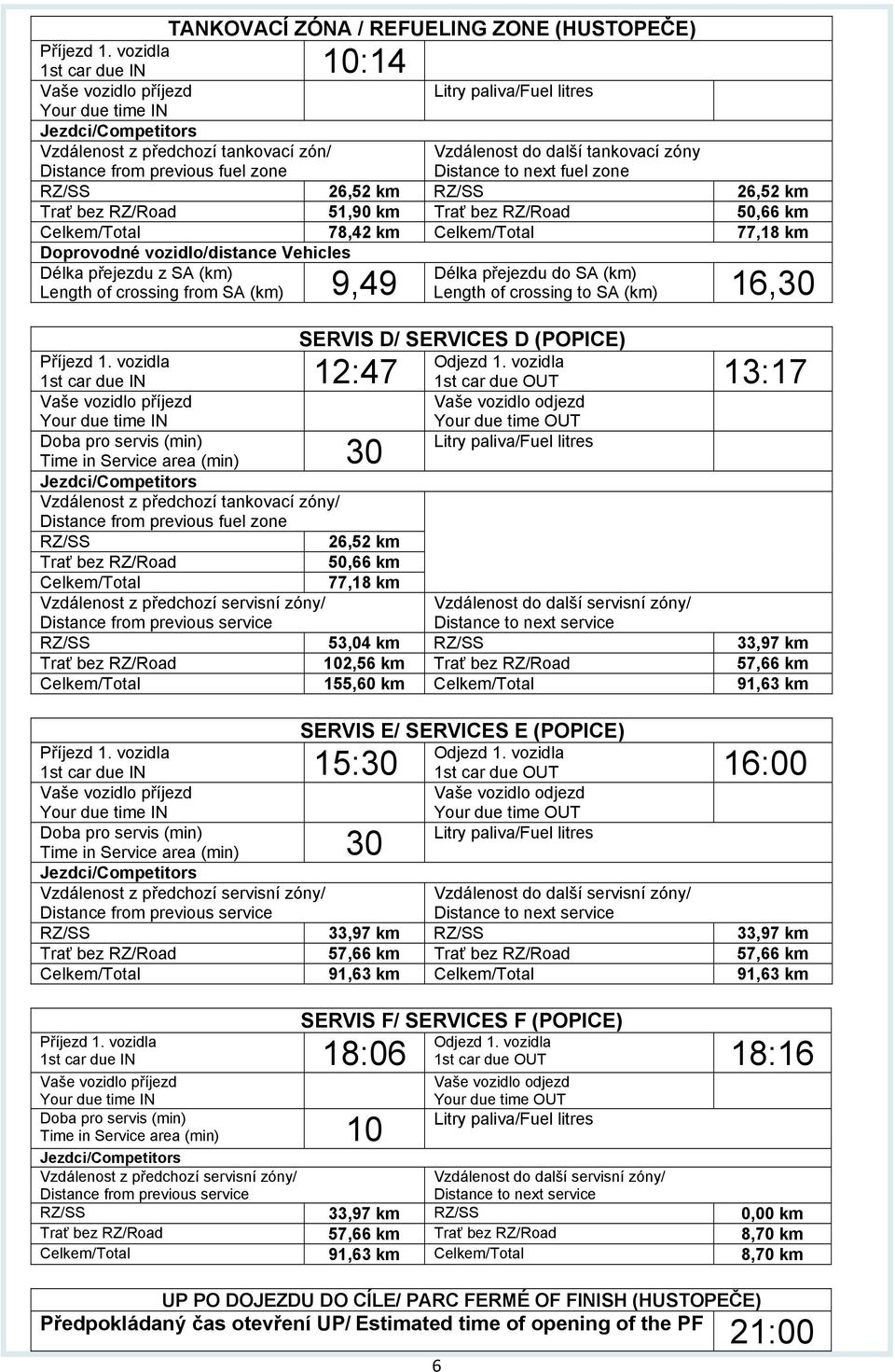 crossing from SA (km) 9,49 Délka přejezdu do SA (km) Length of crossing to SA (km) 16,30 SERVIS D/ SERVICES D (POPICE) 1st car due IN 12:47 1st car due OUT 13:17 Time in Service area (min) 30