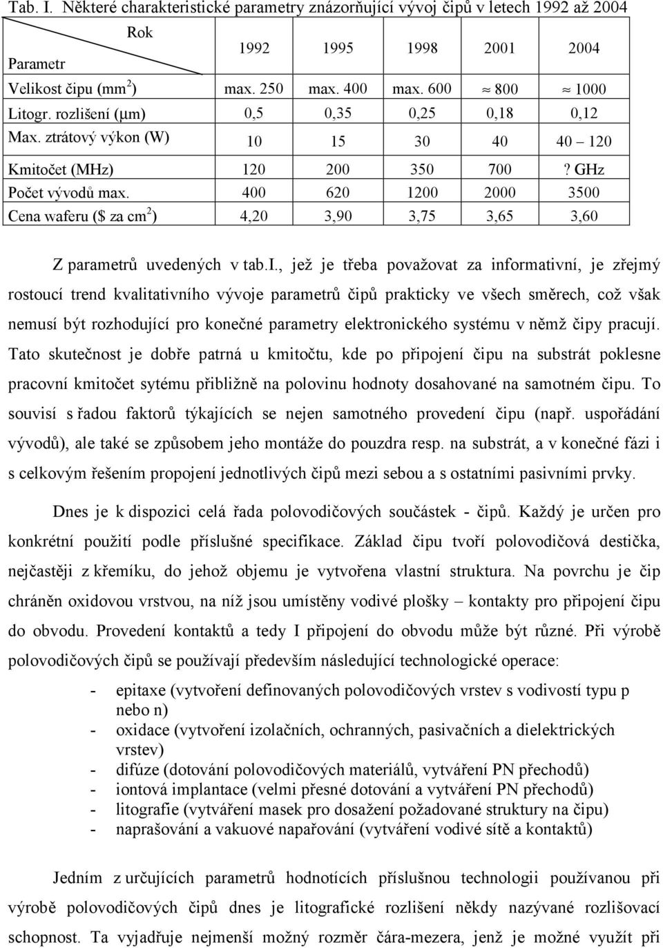 400 620 1200 2000 3500 Cena waferu ($ za cm 2 ) 4,20 3,90 3,75 3,65 3,60 Z parametrů uvedených v tab.i.