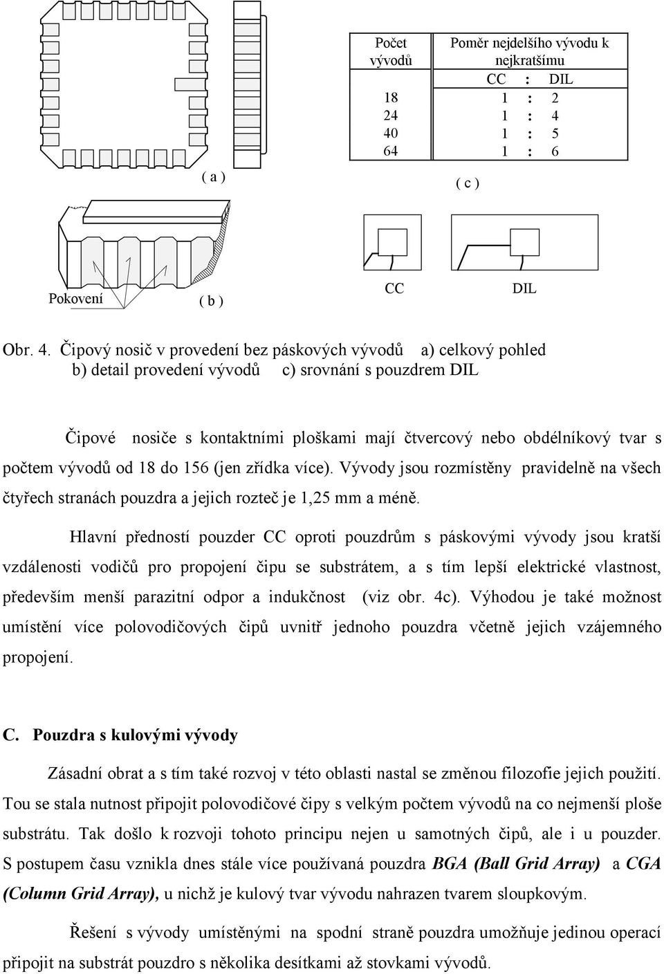 Čipový nosič v provedení bez páskových vývodů a) celkový pohled b) detail provedení vývodů c) srovnání s pouzdrem DIL Čipové nosiče s kontaktními ploškami mají čtvercový nebo obdélníkový tvar s