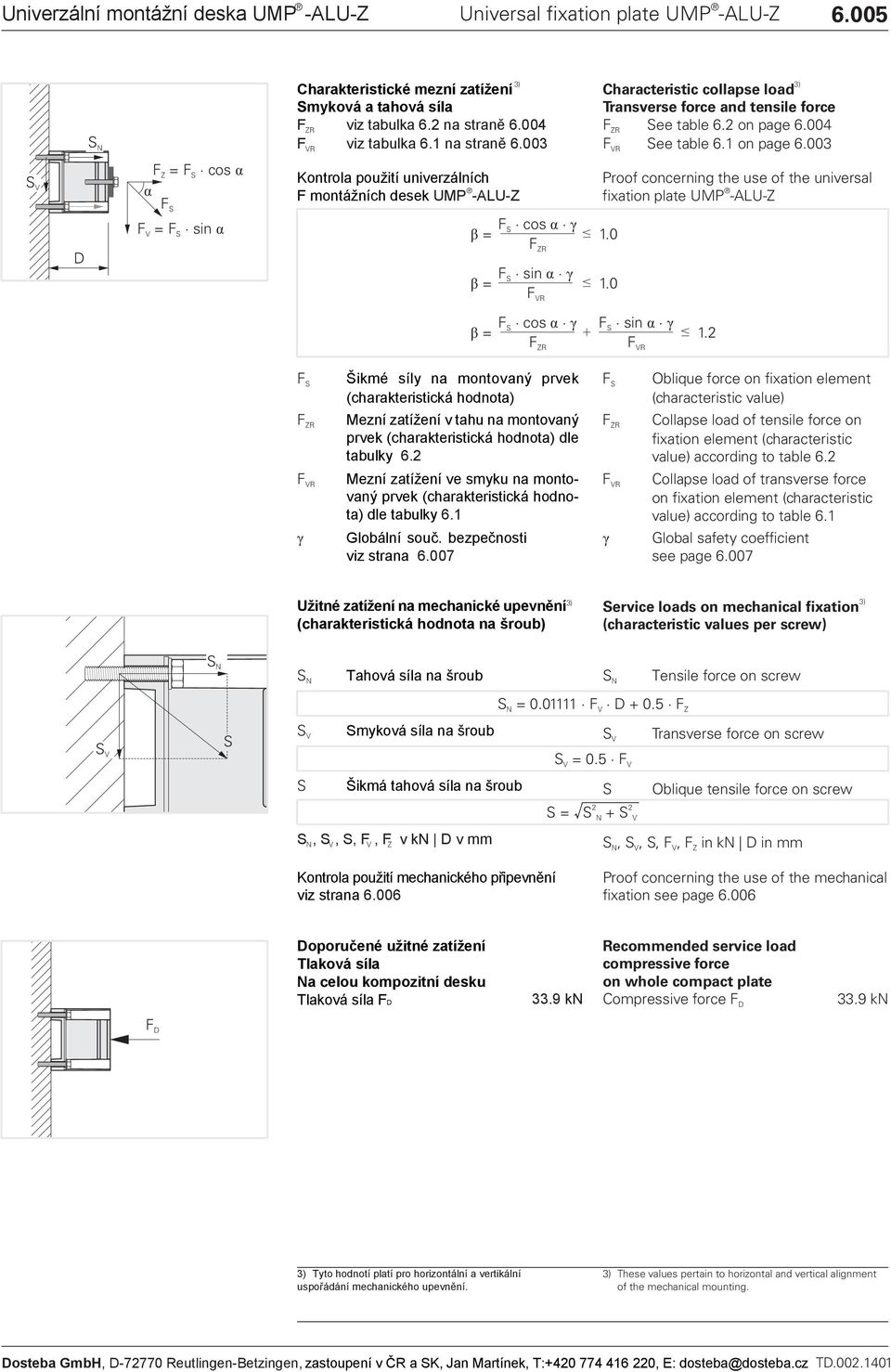 003 R = cos α α = sin α Kontrola použití univerzálních montážních desek UP -ALU- cos α R sin α R Proof concerning the use of the universal fixation plate UP -ALU- 1.0 1.0 cos α R sin α R 1.