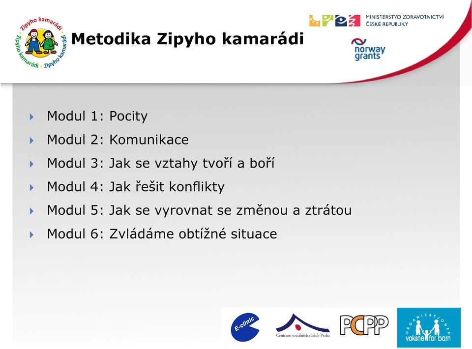 Modul 4: Jak řešit konflikty Modul 5: Jak se