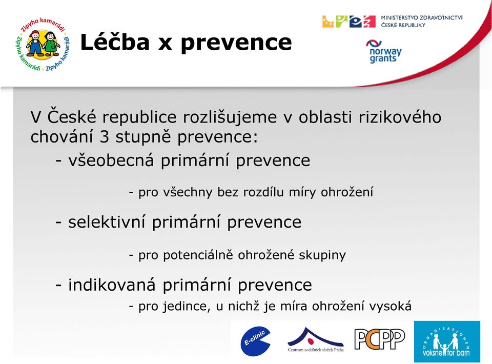 míry ohrožení - selektivní primární prevence - pro potenciálně ohrožené