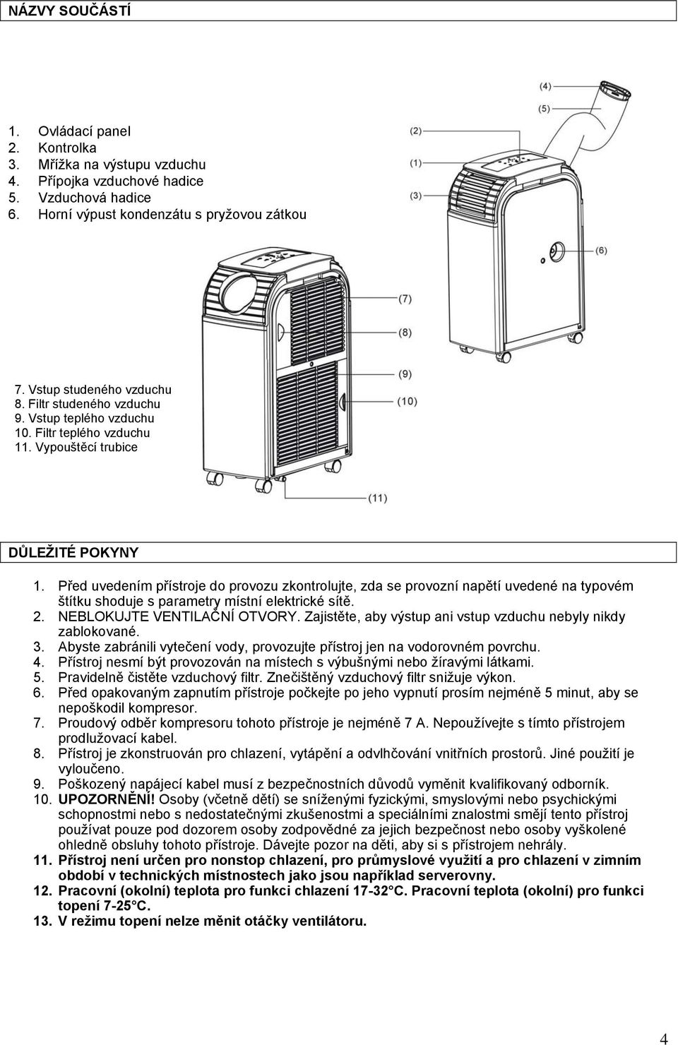 Před uvedením přístroje do provozu zkontrolujte, zda se provozní napětí uvedené na typovém štítku shoduje s parametry místní elektrické sítě. 2. NEBLOKUJTE VENTILAČNÍ OTVORY.