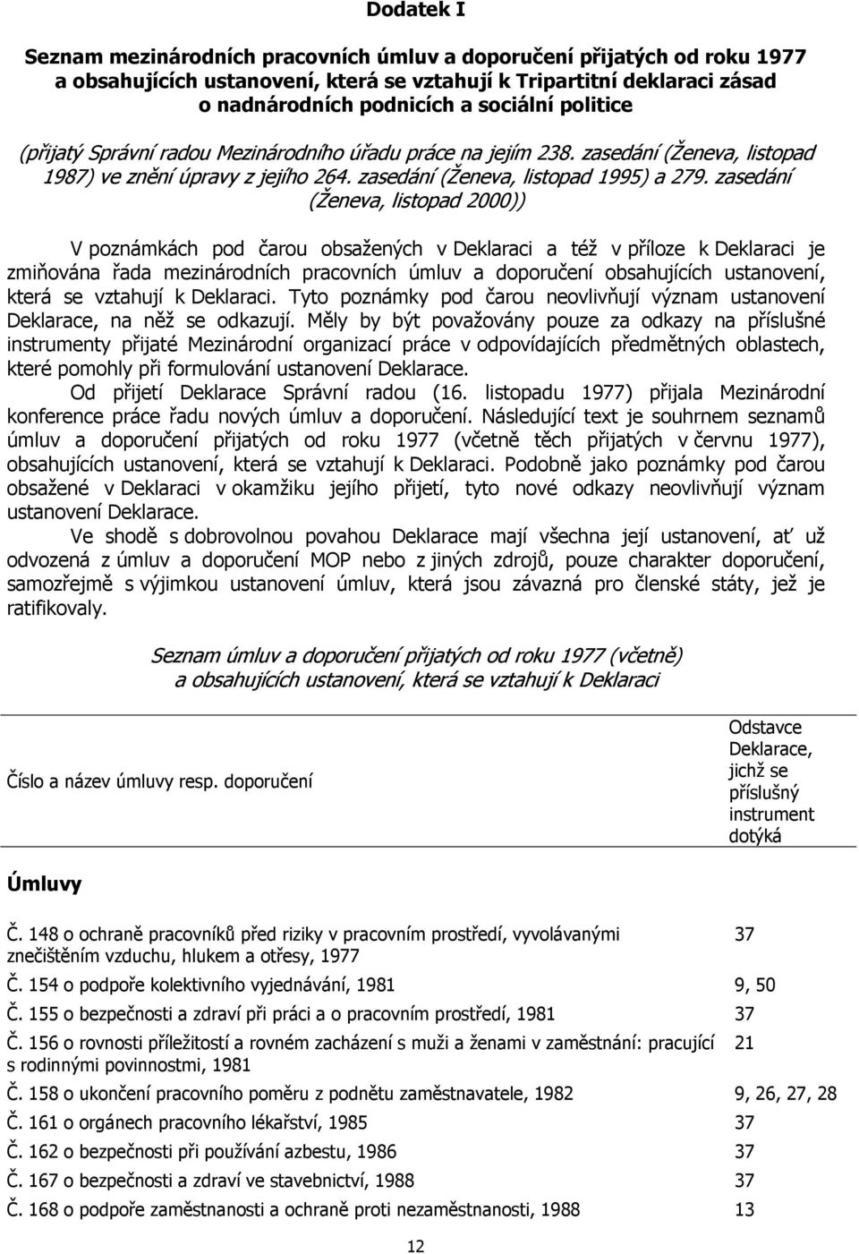 zasedání (Ženeva, listopad 2000)) V poznámkách pod čarou obsažených v Deklaraci a též v příloze k Deklaraci je zmiňována řada mezinárodních pracovních úmluv a doporučení obsahujících ustanovení,