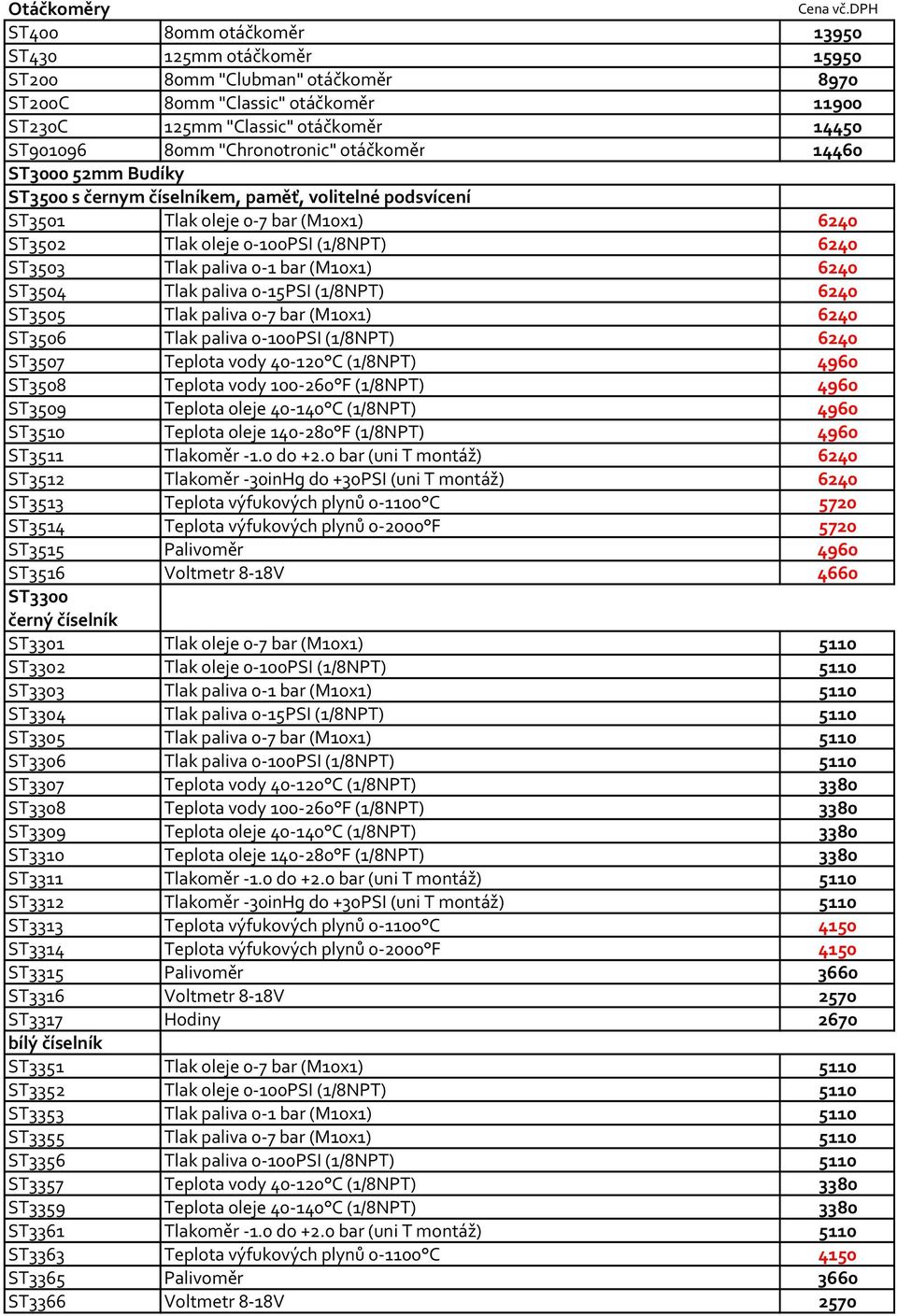 paliva 0-1 bar (M10x1) 6240 ST3504 Tlak paliva 0-15PSI (1/8NPT) 6240 ST3505 Tlak paliva 0-7 bar (M10x1) 6240 ST3506 Tlak paliva 0-100PSI (1/8NPT) 6240 ST3507 Teplota vody 40-120 C (1/8NPT) 4960