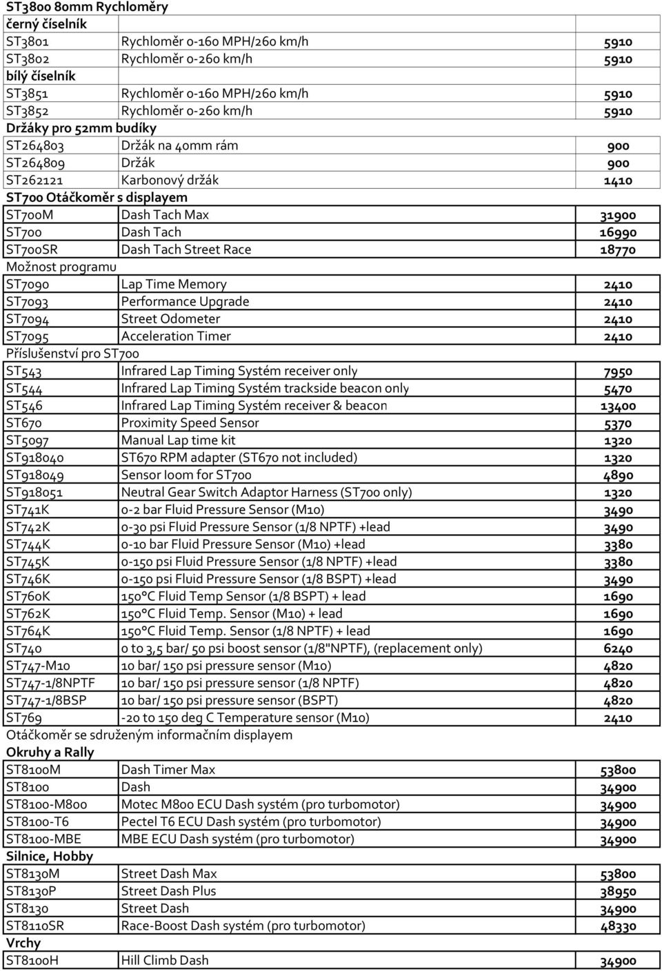 Možnost programu ST7090 Lap Time Memory 2410 ST7093 Performance Upgrade 2410 ST7094 Street Odometer 2410 ST7095 Acceleration Timer 2410 Příslušenství pro ST700 ST543 Infrared Lap Timing Systém