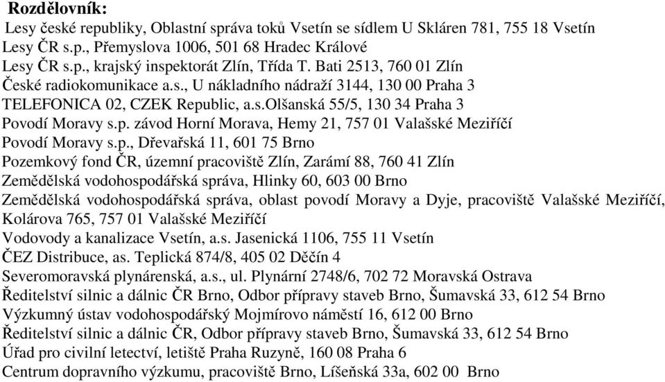 p., Dřevařská 11, 601 75 Brno Pozemkový fond ČR, územní pracoviště Zlín, Zarámí 88, 760 41 Zlín Zemědělská vodohospodářská správa, Hlinky 60, 603 00 Brno Zemědělská vodohospodářská správa, oblast