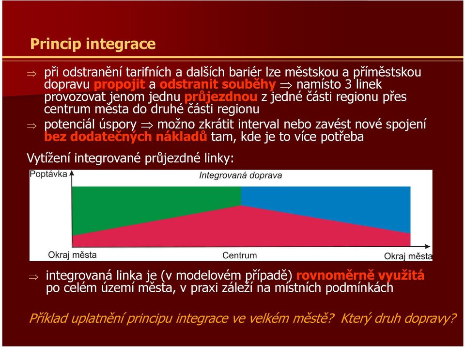 zavést nové spojení bez dodatečných nákladů tam, kde je to více potřeba Vytížení integrované průjezdné linky: integrovaná linka je (v modelovém