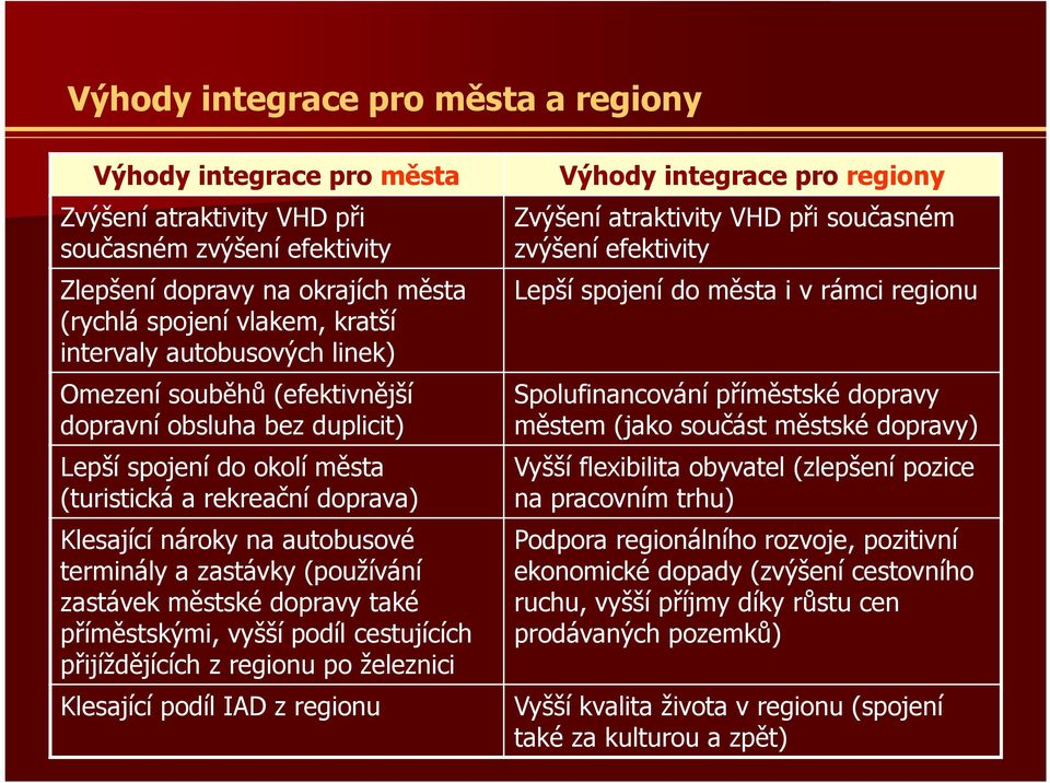 (používání zastávek městské dopravy také příměstskými, vyšší podíl cestujících přijíždějících z regionu po železnici Klesající podíl IAD z regionu Výhody integrace pro regiony Zvýšení atraktivity VHD