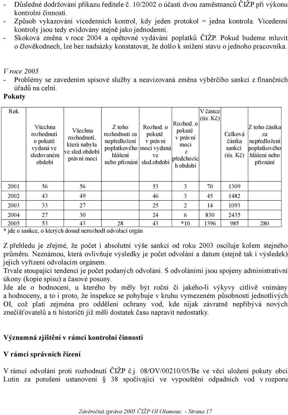 Pokud budeme mluvit o člověkodnech, lze bez nadsázky konstatovat, že došlo k snížení stavu o jednoho pracovníka.