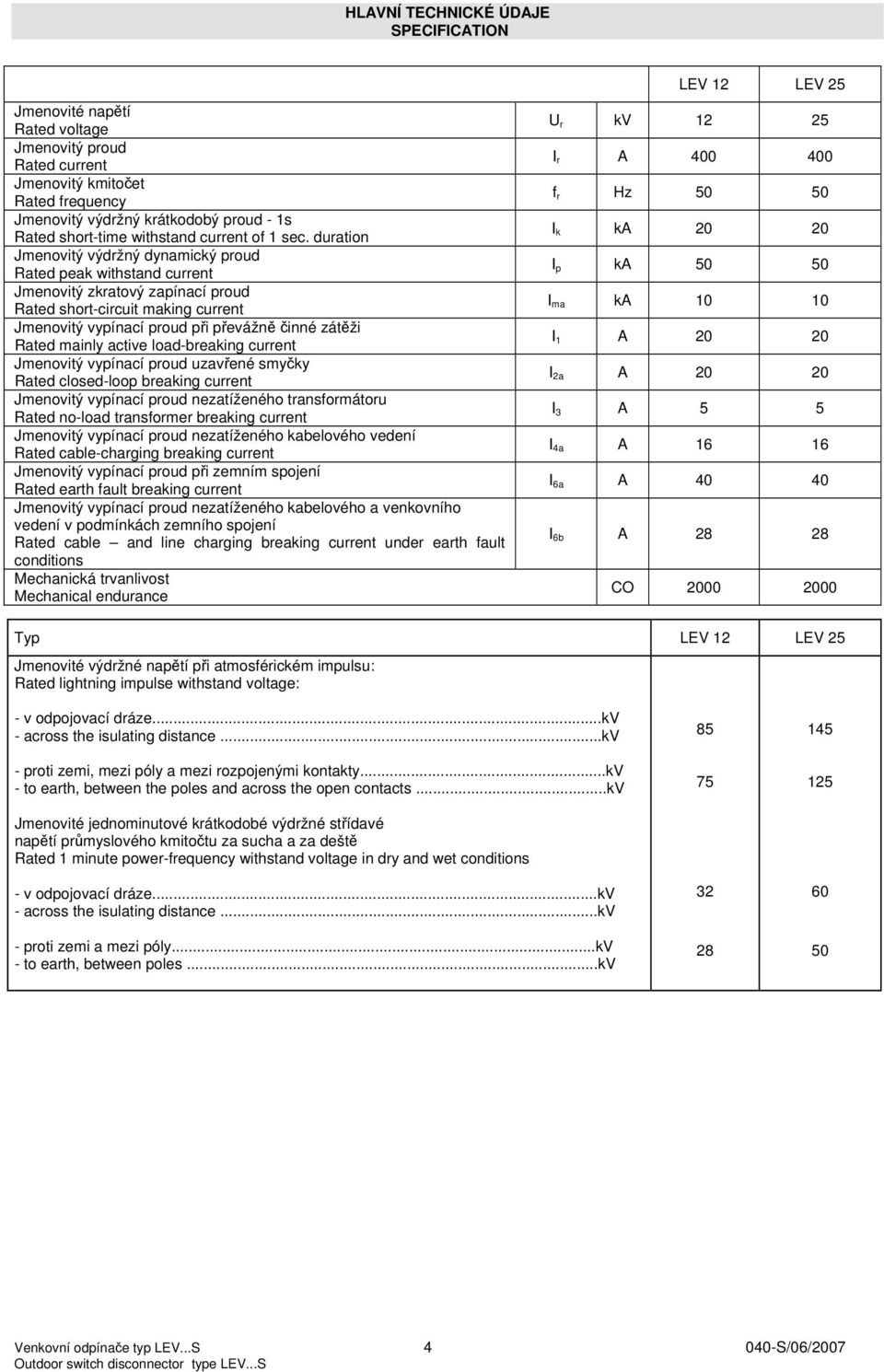 duration Jmenovitý výdržný dynamický proud Rated peak withstand current Jmenovitý zkratový zapínací proud Rated short-circuit making current Jmenovitý vypínací proud při převážně činné zátěži Rated