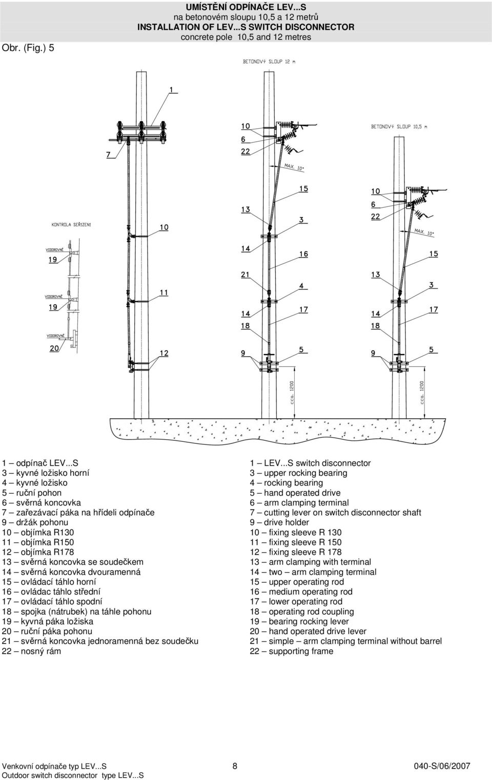 na hřídeli odpínače 7 cutting lever on switch disconnector shaft 9 držák pohonu 9 drive holder 10 objímka R130 10 fixing sleeve R 130 11 objímka R150 11 fixing sleeve R 150 12 objímka R178 12 fixing