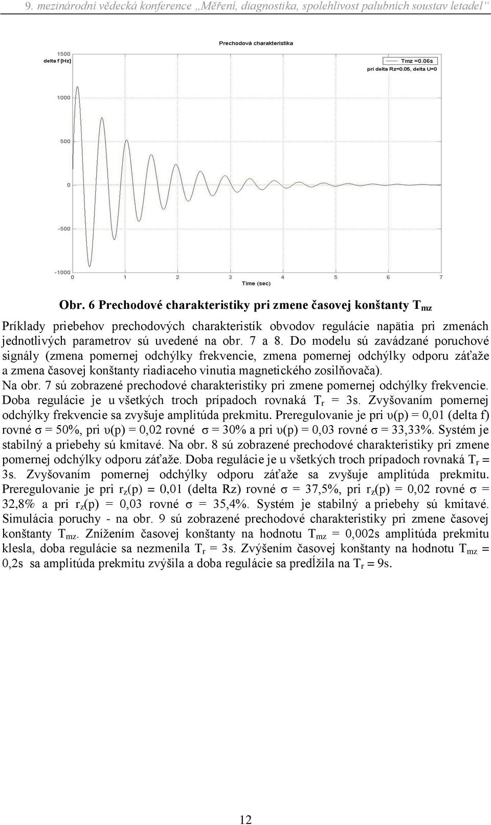 Na obr. 7 sú zobrazené prechodové charakteristiky pri zmene pomernej odchýlky frekvencie. Doba regulácie je u všetkých troch prípadoch rovnaká T r = 3s.