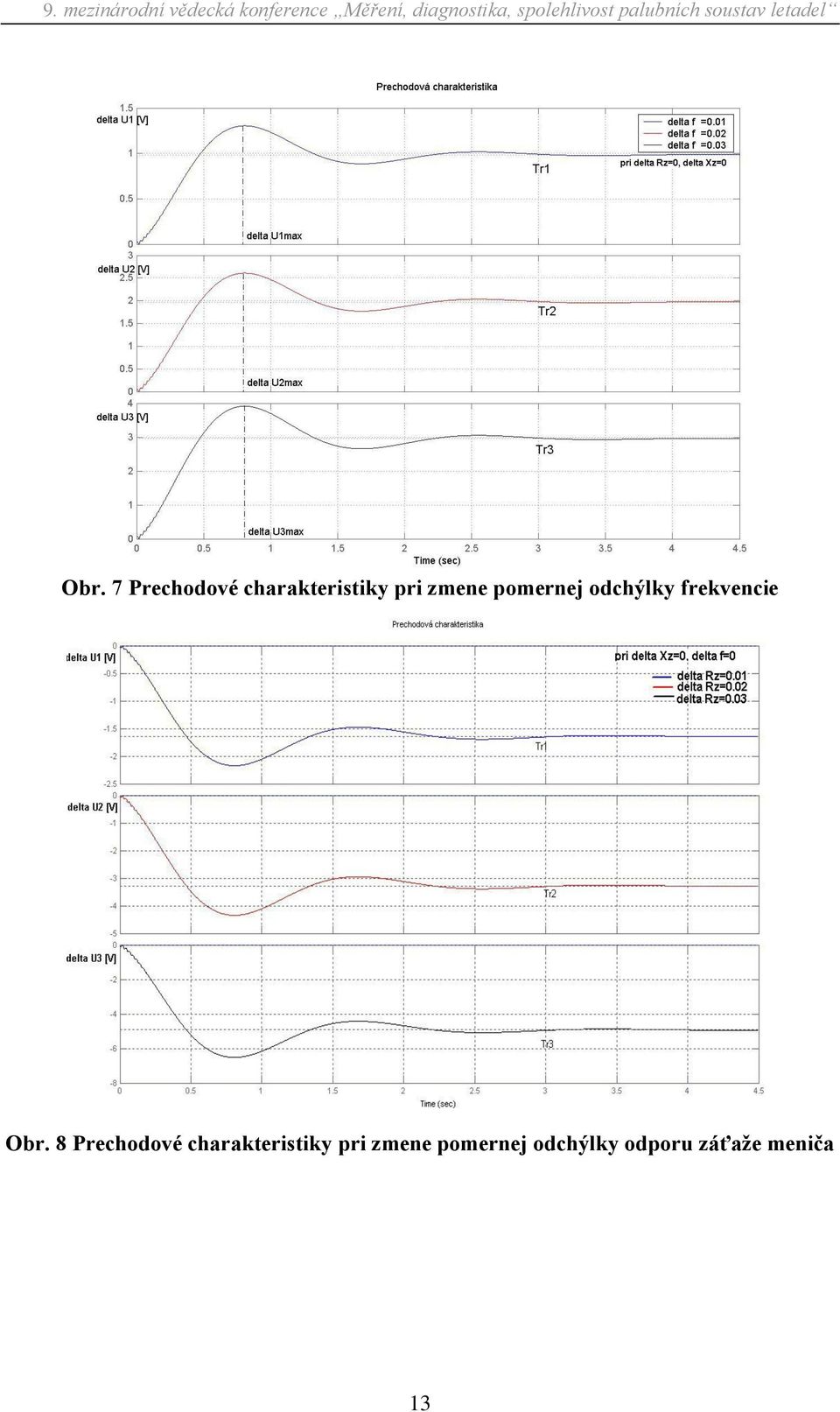 8 Prechodové charakteristiky pri zmene