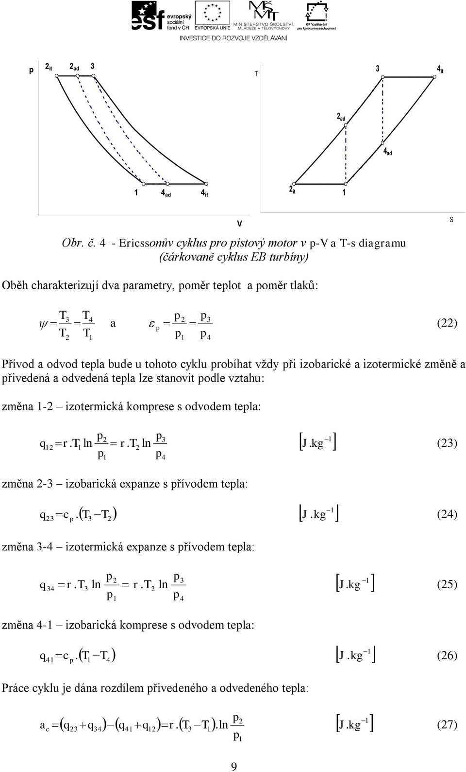 bude u tohoto cyklu robíhat vždy ři izobarické a izotermické změně a řivedená a odvedená tela lze stanovit odle vztahu: změna 1-2 izotermická komrese s odvodem tela: 2 3 1 q 12 r. T1 ln r. T2 ln J.