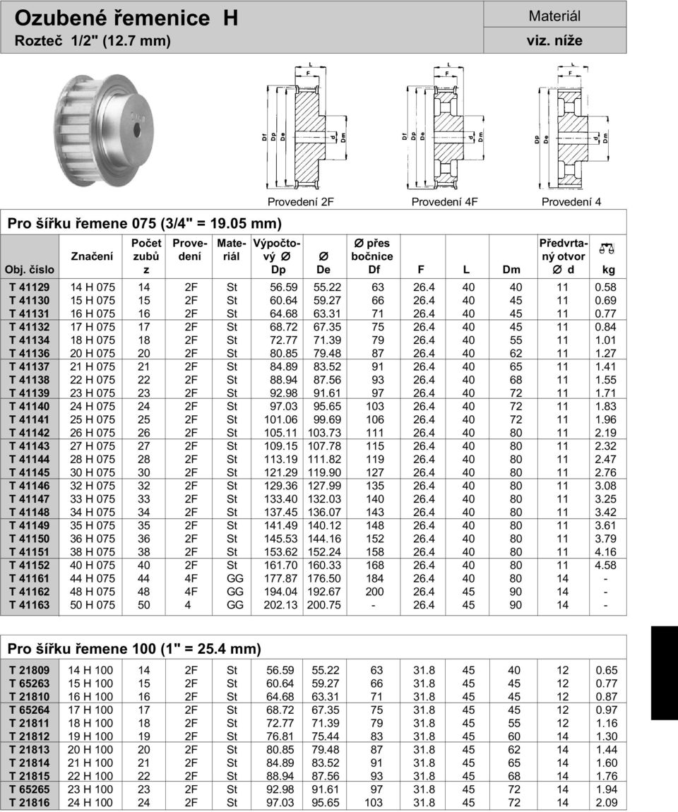 22 63 26.4 40 40 11 0.58 T 41130 15 H 075 15 2F St 60.64 59.27 66 26.4 40 45 11 0.69 T 41131 16 H 075 16 2F St 64.68 63.31 71 26.4 40 45 11 0.77 T 41132 17 H 075 17 2F St 68.72 67.35 75 26.