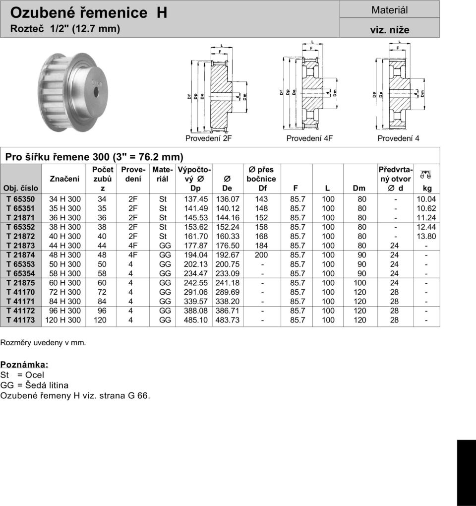 04 T 65351 35 H 300 35 2F St 141.49 140.12 148 85.7 100 80-10.62 T 21871 36 H 300 36 2F St 145.53 144.16 152 85.7 100 80-11.24 T 65352 38 H 300 38 2F St 153.62 152.24 158 85.7 100 80-12.