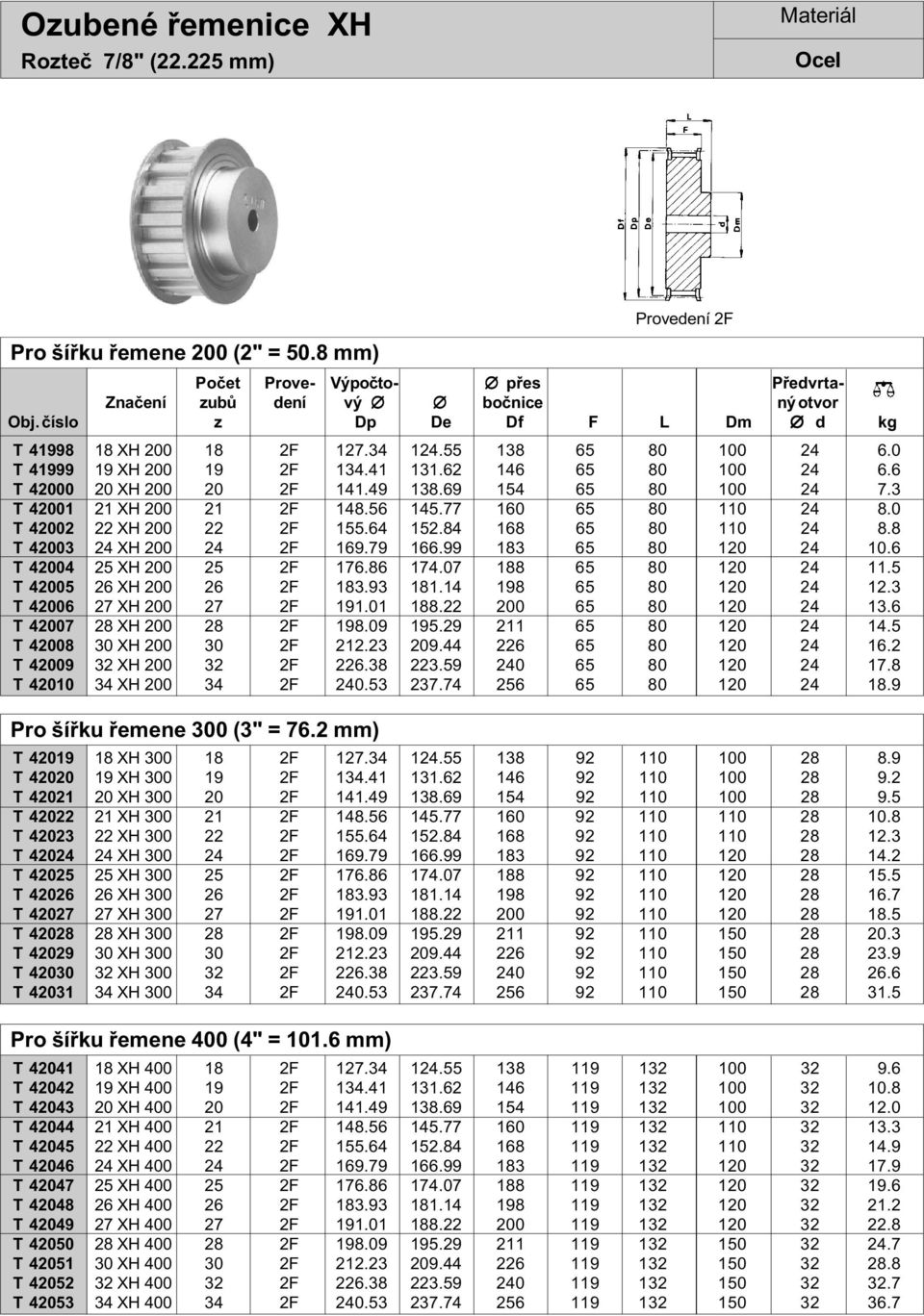 69 154 65 80 100 24 7.3 T 42001 21 XH 200 21 2F 148.56 145.77 160 65 80 110 24 8.0 T 42002 22 XH 200 22 2F 155.64 152.84 168 65 80 110 24 8.8 T 42003 24 XH 200 24 2F 169.79 166.99 183 65 80 120 24 10.