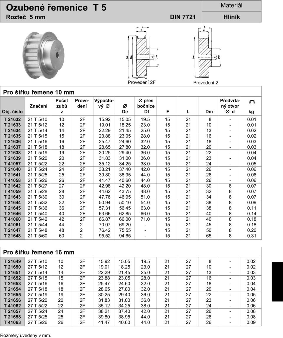 02 T 21635 21 T 5/15 15 2F 23.88 23.05 28.0 15 21 16-0.02 T 21636 21 T 5/16 16 2F 25.47 24.60 32.0 15 21 18-0.03 T 21637 21 T 5/18 18 2F 28.65 27.80 32.0 15 21 20-0.03 T 21638 21 T 5/19 19 2F 30.