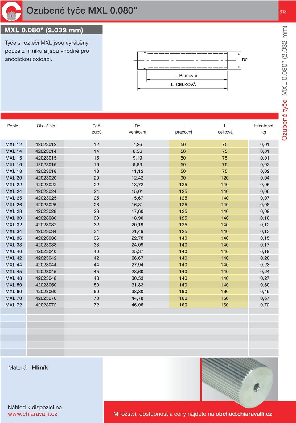 42023018 18 11,12 50 75 0,02 MXL 20 42023020 20 12,42 90 120 0,04 MXL 22 42023022 22 13,72 125 140 0,05 MXL 24 42023024 24 15,01 125 140 0,06 MXL 25 42023025 25 15,67 125 140 0,07 MXL 26 42023026 26