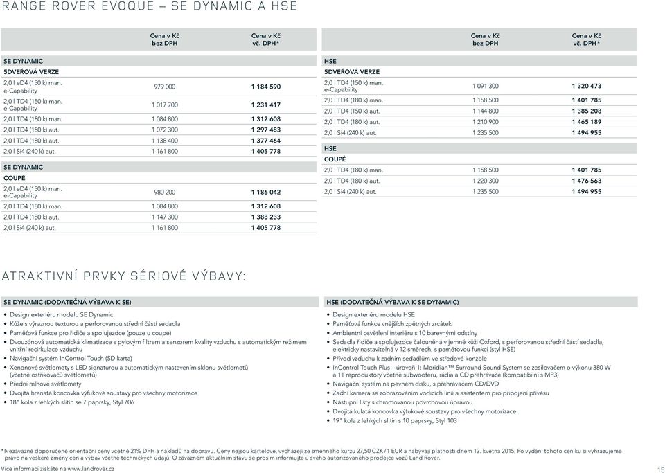 e-capability 980 200 1 186 042 2,0 l TD4 (180 k) man. 1 084 800 1 312 608 2,0 l TD4 (180 k) aut. 1 147 300 1 388 233 2,0 l Si4 (240 k) aut. 1 161 800 1 405 778 5DVEŘOVÁ VERZE 2,0 l TD4 (150 k) man.
