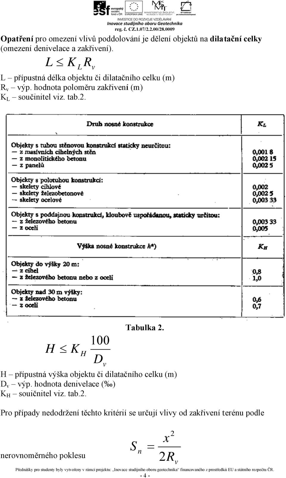 hodnota poloměru zakřiveníí (m) K L součinitel viz. tab.2. H K 1 00 H D v H přípustná výška objektu či dilatačního celku (m) D v výp.