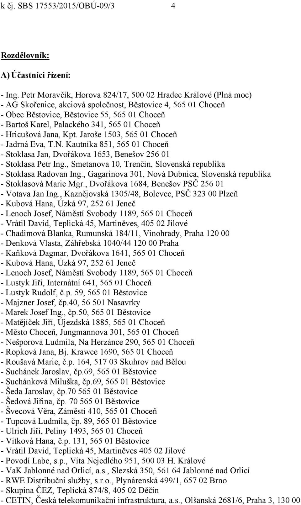 341, 565 01 Choceň - Hricušová Jana, Kpt. Jaroše 1503, 565 01 Choceň - Jadrná Eva, T.N. Kautníka 851, 565 01 Choceň - Stoklasa Jan, Dvořákova 1653, Benešov 256 01 - Stoklasa Petr Ing.