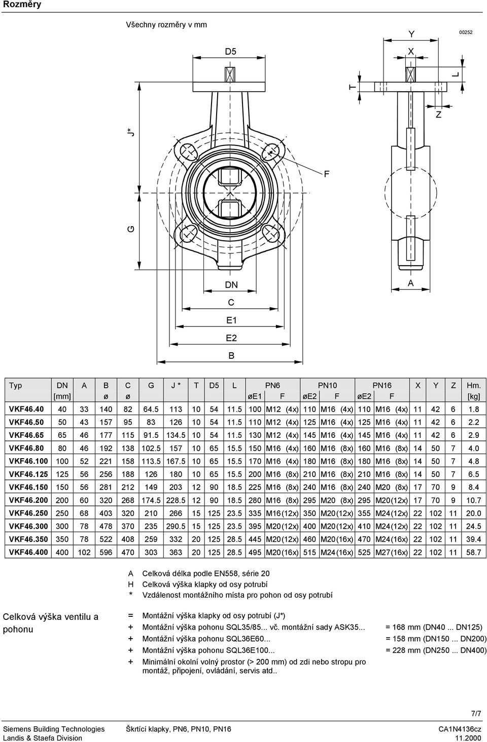 5 130 M12 (4x) 145 M16 (4x) 145 M16 (4x) 11 42 6 2.9 VKF46.80 80 46 192 138 102.5 157 10 65 15.5 150 M16 (4x) 160 M16 (8x) 160 M16 (8x) 14 50 7 4.0 VKF46.100 100 52 221 158 113.5 167.5 10 65 15.