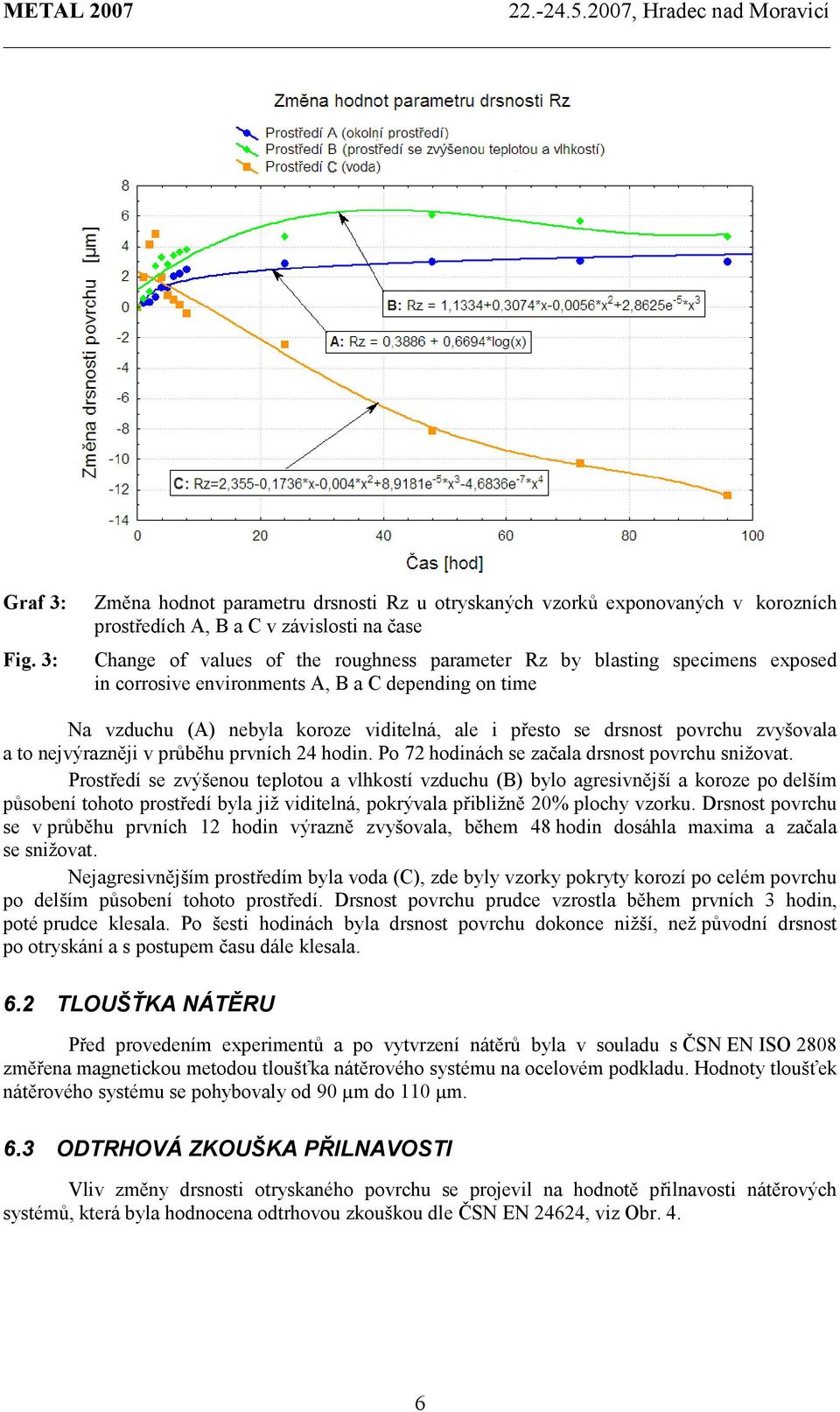 exposed in corrosive environments A, B a C depending on time Na vzduchu (A) nebyla koroze viditelná, ale i přesto se drsnost povrchu zvyšovala a to nejvýrazněji v průběhu prvních 24 hodin.