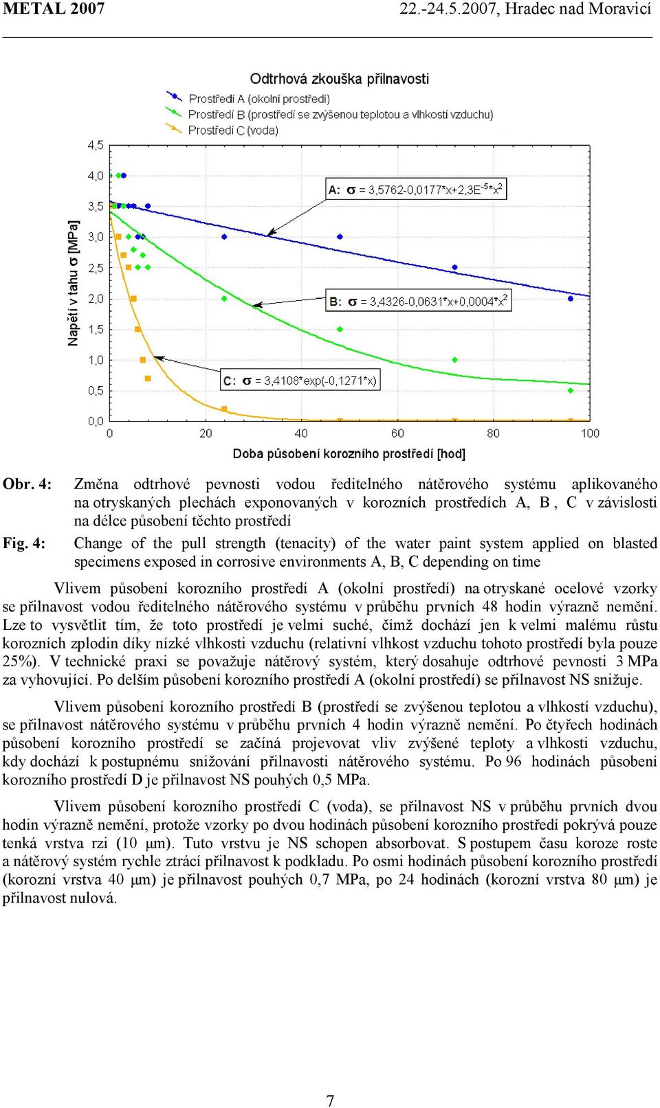 Change of the pull strength (tenacity) of the water paint system applied on blasted specimens exposed in corrosive environments A, B, C depending on time Vlivem působení korozního prostředí A (okolní