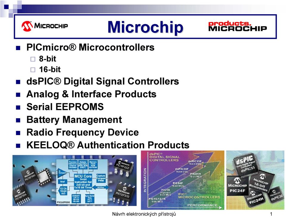 Serial EEPROMS Battery Management Radio Frequency Device