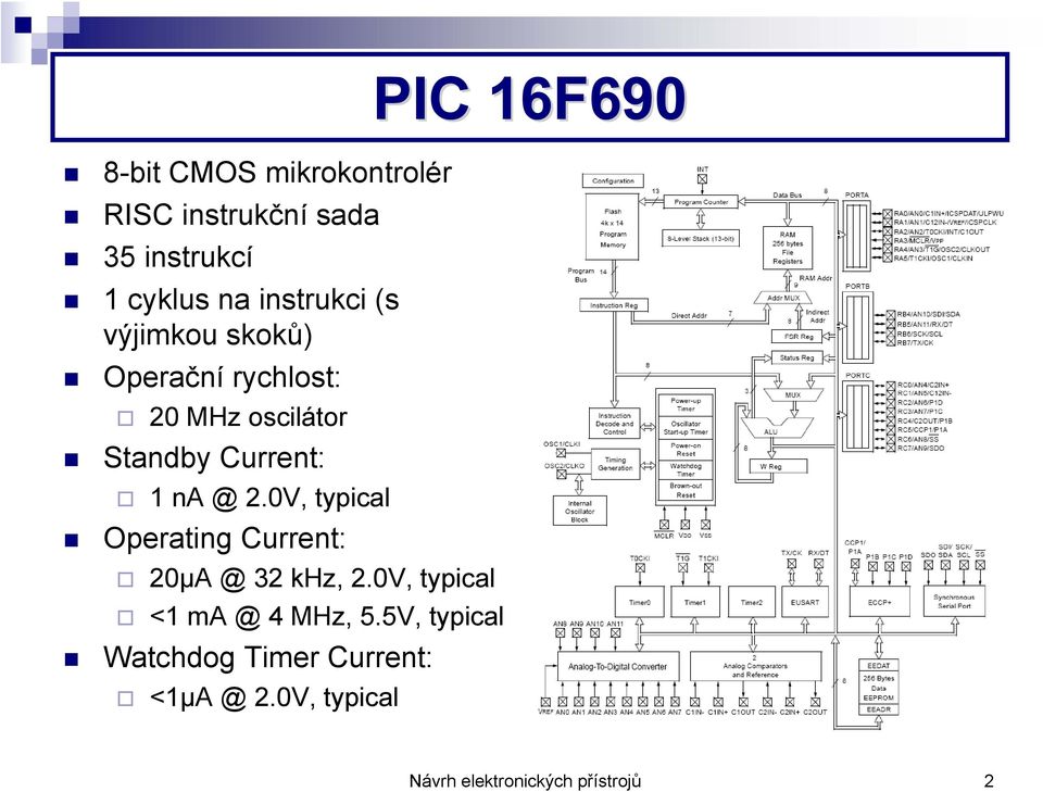 0V, typical Operating Current: 20μA @ 32 khz, 2.0V, typical <1 ma @ 4 MHz, 5.