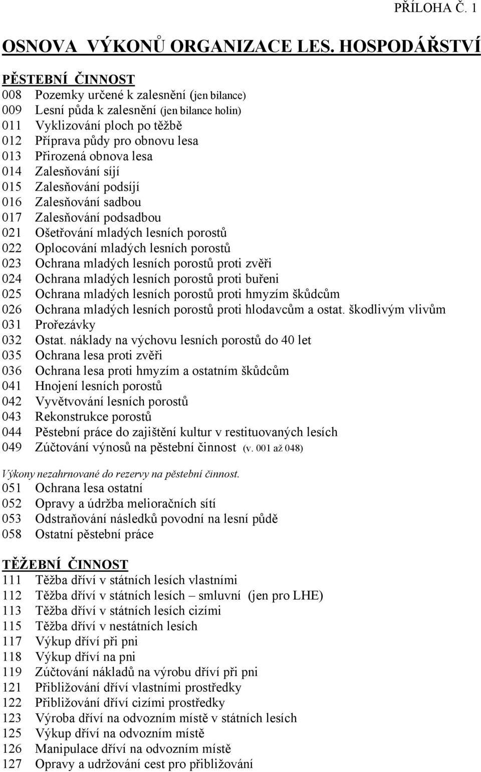 Přirozená obnova lesa 014 Zalesňování síjí 015 Zalesňování podsíjí 016 Zalesňování sadbou 017 Zalesňování podsadbou 021 Ošetřování mladých lesních porostů 022 Oplocování mladých lesních porostů 023