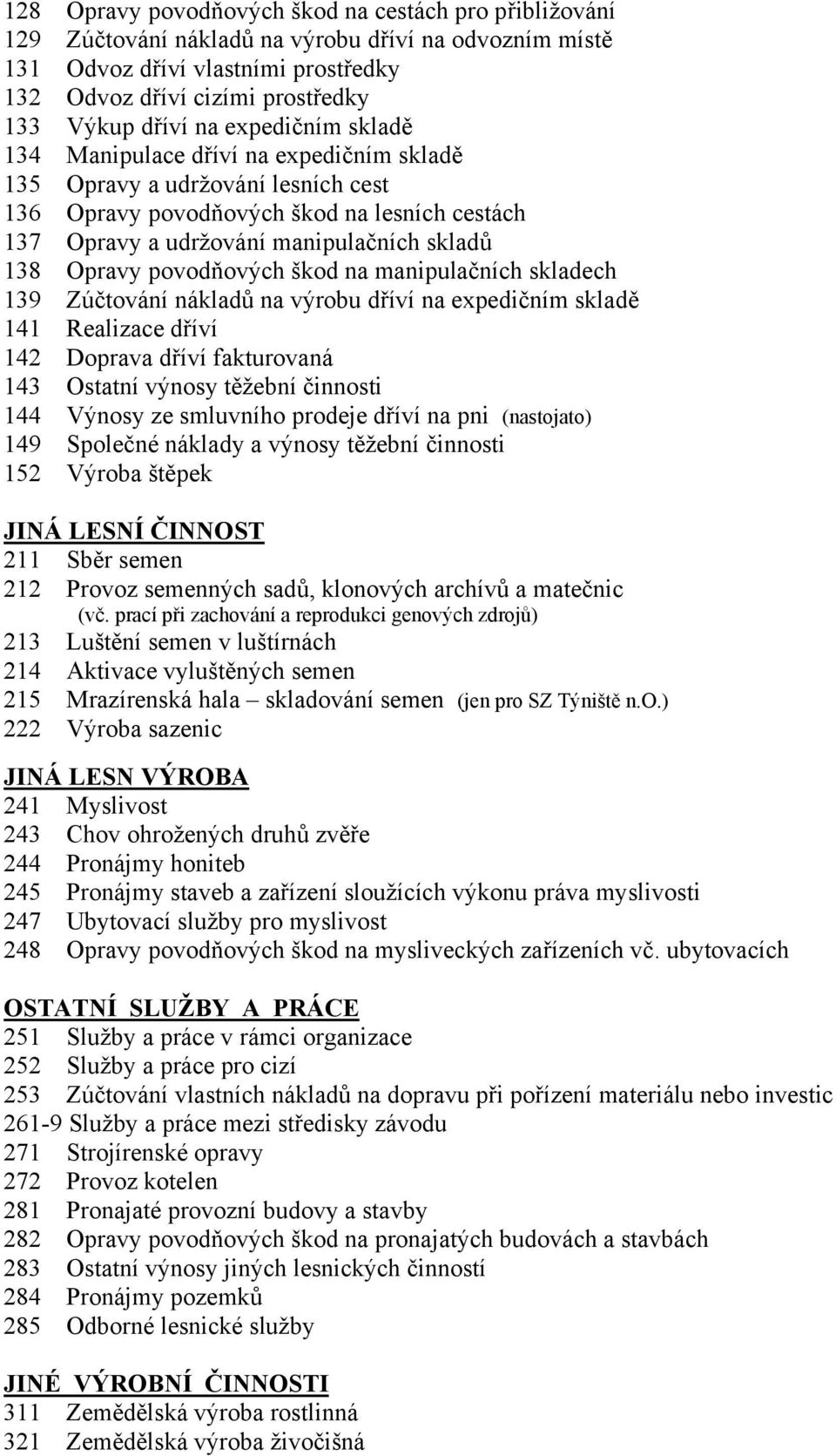 Opravy povodňových škod na manipulačních skladech 139 Zúčtování nákladů na výrobu dříví na expedičním skladě 141 Realizace dříví 142 Doprava dříví fakturovaná 143 Ostatní výnosy těžební činnosti 144