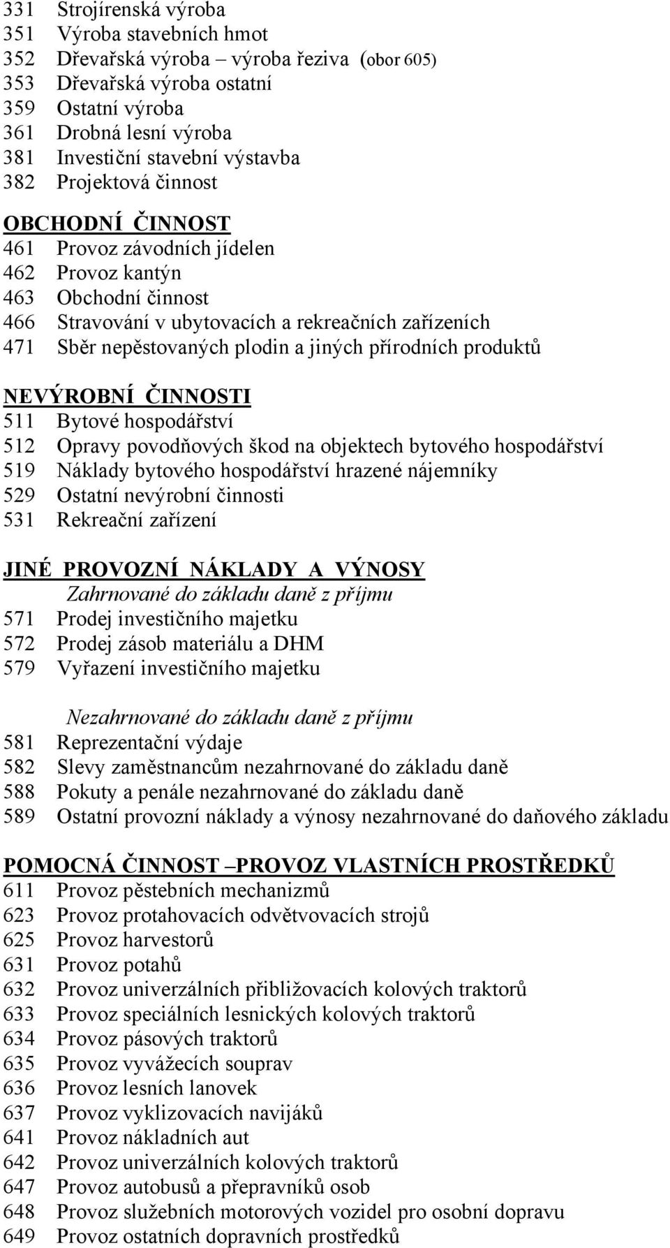 plodin a jiných přírodních produktů NEVÝROBNÍ ČINNOSTI 511 Bytové hospodářství 512 Opravy povodňových škod na objektech bytového hospodářství 519 Náklady bytového hospodářství hrazené nájemníky 529