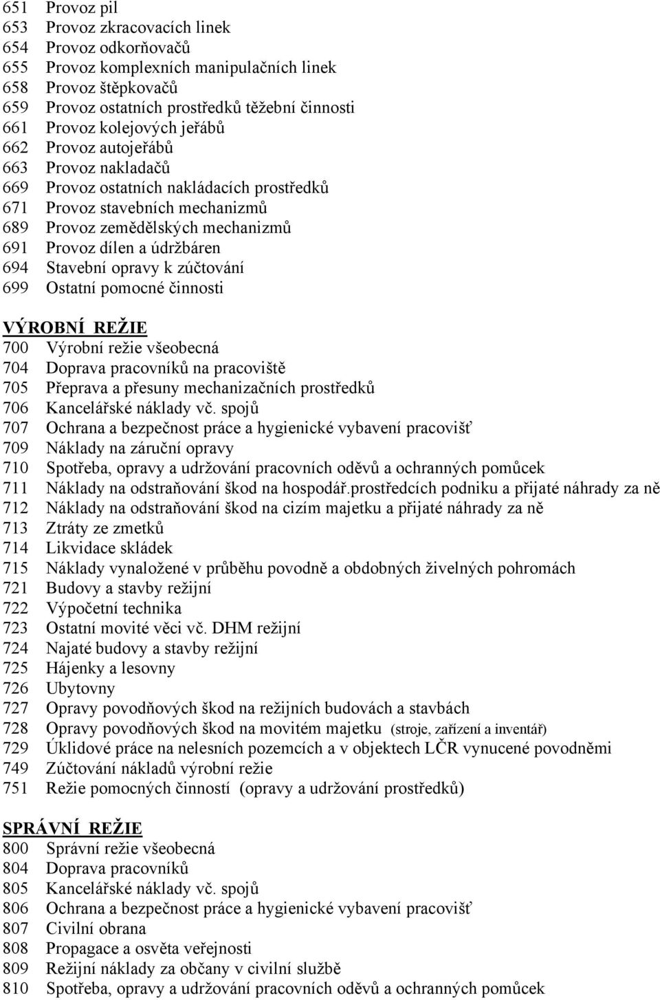údržbáren 694 Stavební opravy k zúčtování 699 Ostatní pomocné činnosti VÝROBNÍ REŽIE 700 Výrobní režie všeobecná 704 Doprava pracovníků na pracoviště 705 Přeprava a přesuny mechanizačních prostředků
