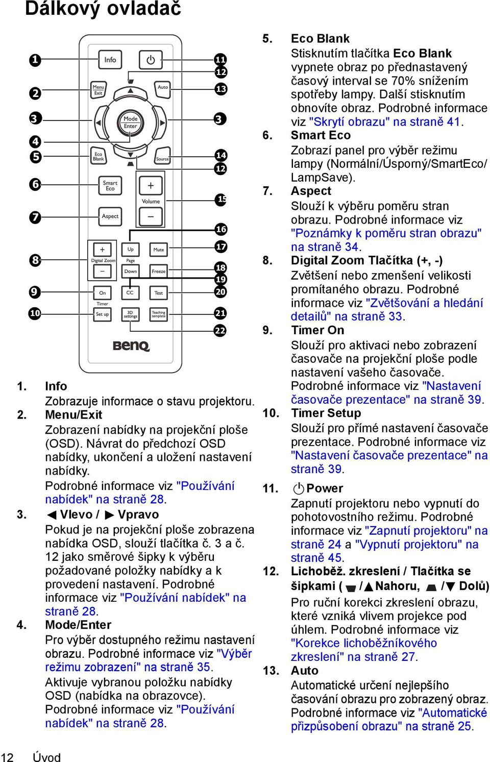 Vlevo / Vpravo Pokud je na projekční ploše zobrazena nabídka OSD, slouží tlačítka č. 3 a č. 12 jako směrové šipky k výběru požadované položky nabídky a k provedení nastavení.