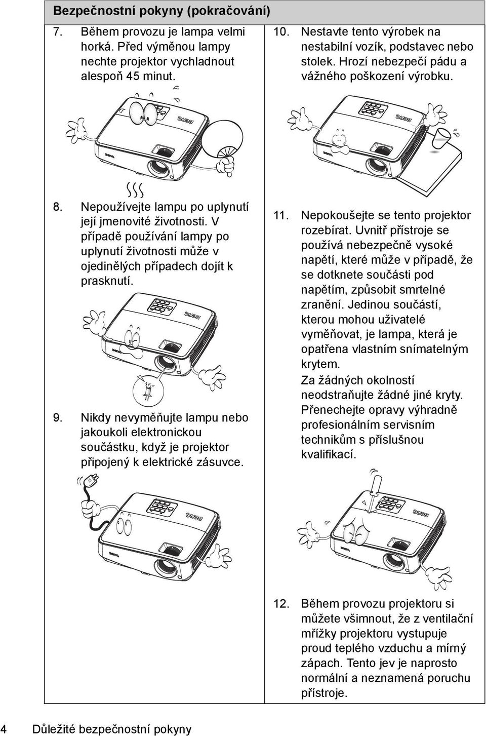 V případě používání lampy po uplynutí životnosti může v ojedinělých případech dojít k prasknutí. 9.