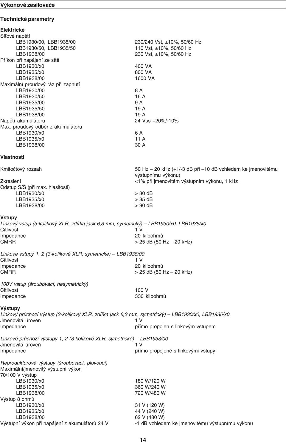 proudový odběr z akumulátoru LBB1930/x0 6 A LBB1935/x0 11 A 30 A Vlastnosti Kmitočtový rozsah Zkreslení Odstup S/Š (při max.