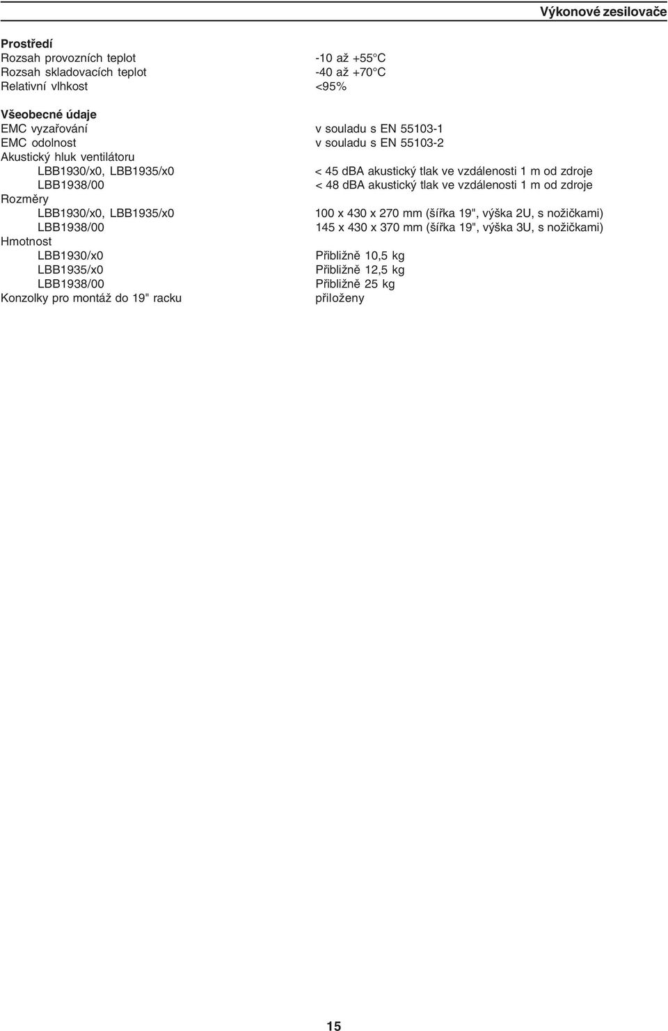 dba akustický tlak ve vzdálenosti 1 m od zdroje Rozměry LBB1930/x0, LBB1935/x0 100 x 430 x 270 mm (šířka 19", výška 2U, s nožičkami) 145 x 430 x 370 mm