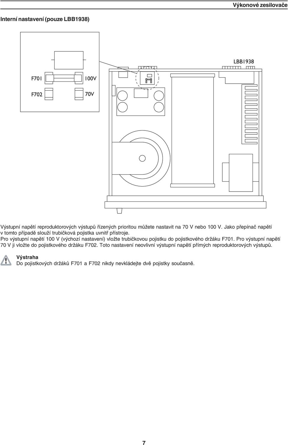 Pro výstupní napětí 100 V (výchozí nastavení) vložte trubičkovou pojistku do pojistkového držáku F701.