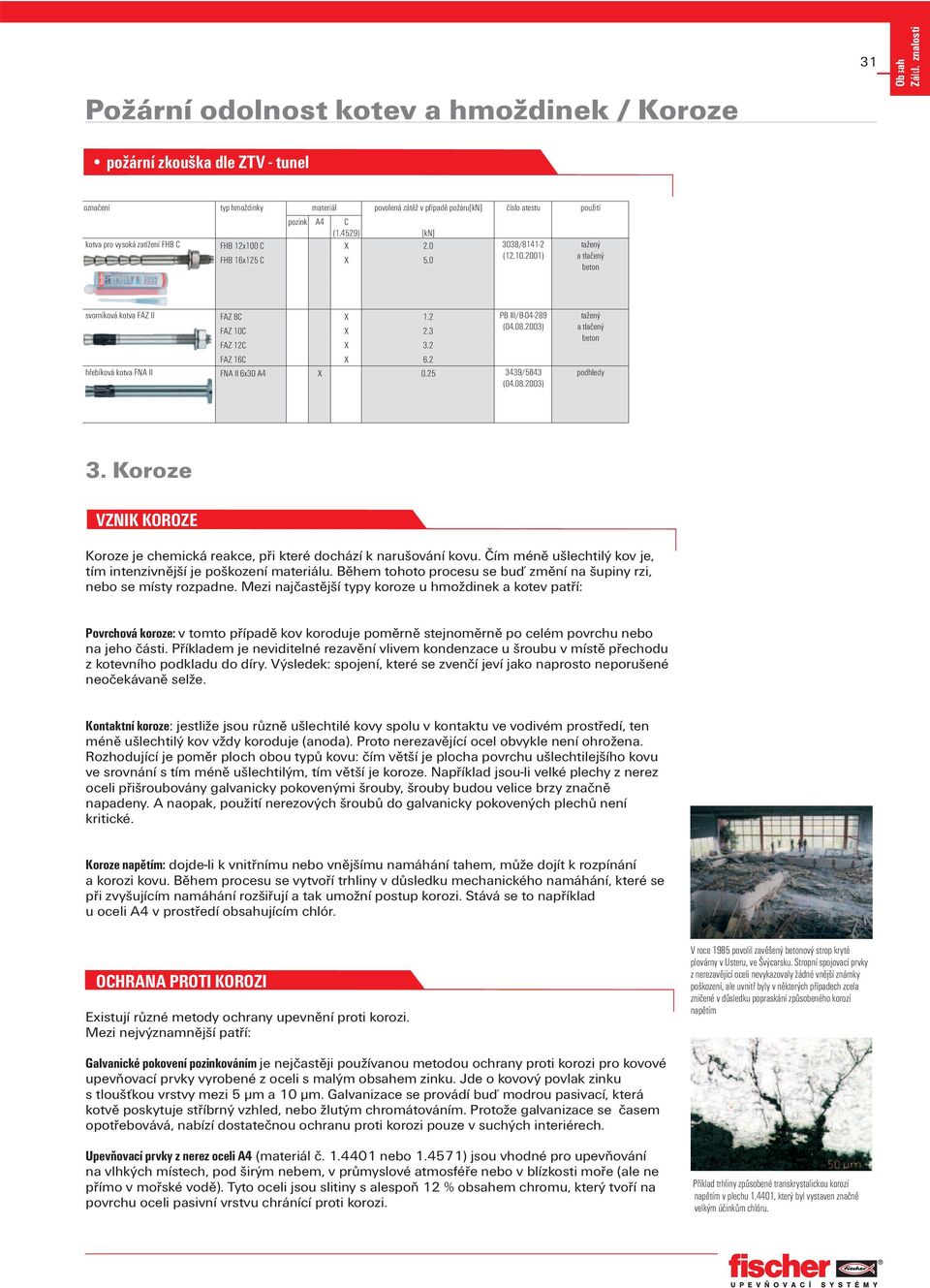 2 hřebíková kotva FNA II FNA II 6x30 A4 0.25 3439/5843 (04.08.2003) podhledy 3. Koroze VZNIK KOROZE Koroze je chemická reakce, při které dochází k narušování kovu.