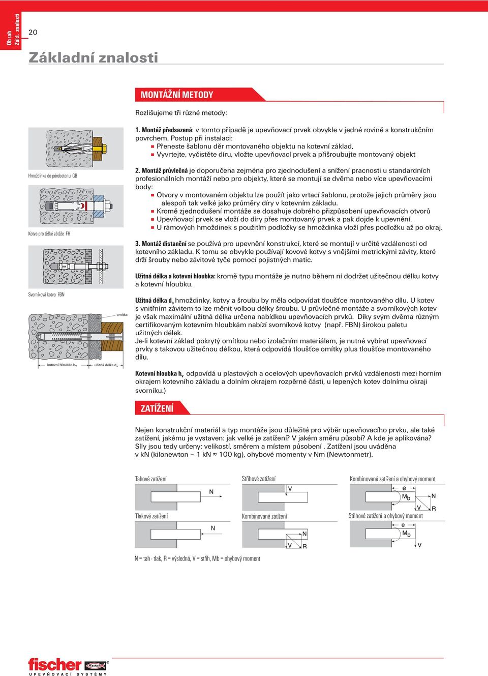 Vyvrtejte, vyčistěte díru, vložte upevňovací prvek a přišroubujte montovaný objekt Hmoždinka do pórou GB Kotva pro těžké zátěže FH Svorníková kotva FBN kotevní Verankerungstiefe hloubka hvh v omítka