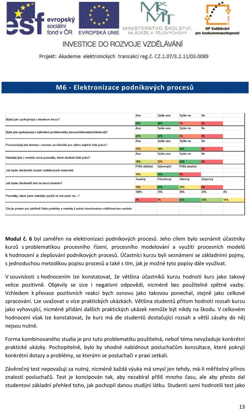 Účastníci kurzu byli seznámeni se základními pojmy, s jednoduchou metodikou popisu procesů a také s tím, jak je možné tyto popisy dále využívat.