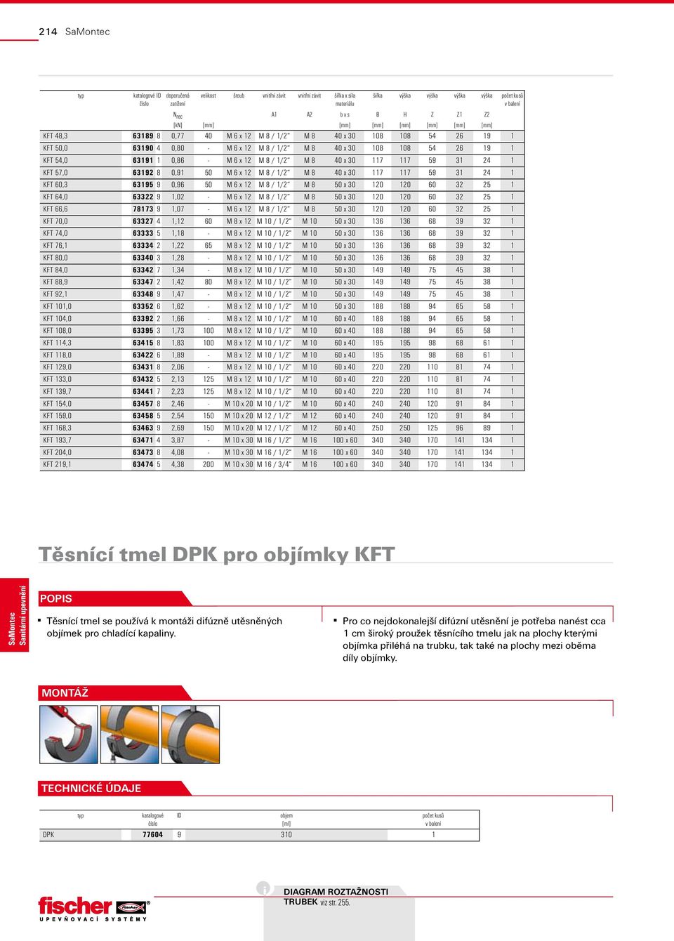 0,91 50 M 6 x 12 M 8 / 1/2 M 8 40 x 30 117 117 59 31 24 1 KFT 60,3 63195 9 0,96 50 M 6 x 12 M 8 / 1/2 M 8 50 x 30 120 120 60 32 25 1 KFT 64,0 63322 9 1,02 - M 6 x 12 M 8 / 1/2 M 8 50 x 30 120 120 60